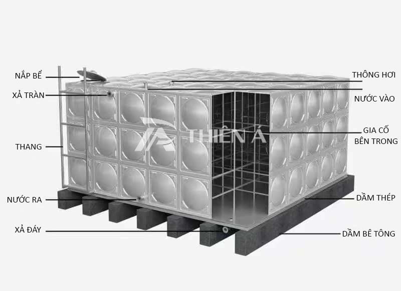 Bể nước ngầm chất lượng cao tại Hà Nội