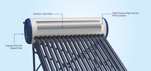 Bồn Bảo Ôn Năng Lượng Mặt Trời Inox 304 Tại Hà Nội