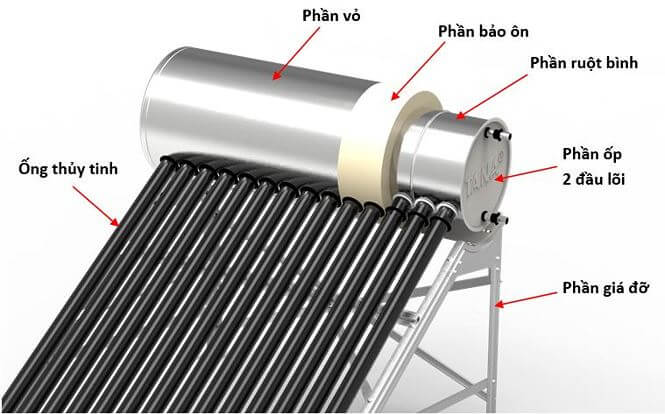 bồn bảo ôn năng lượng mặt trời inox 304 tại Hà Nội